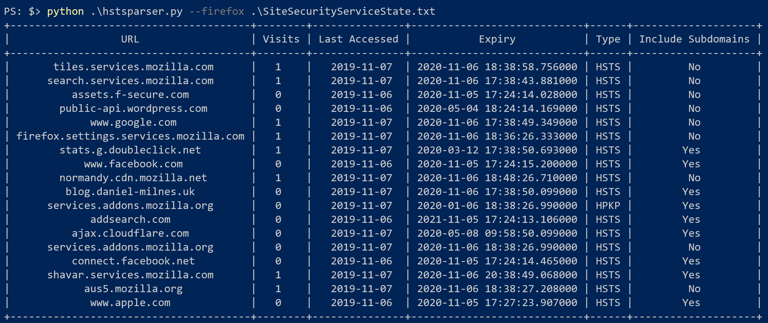 Screenshot of Firefox Processing