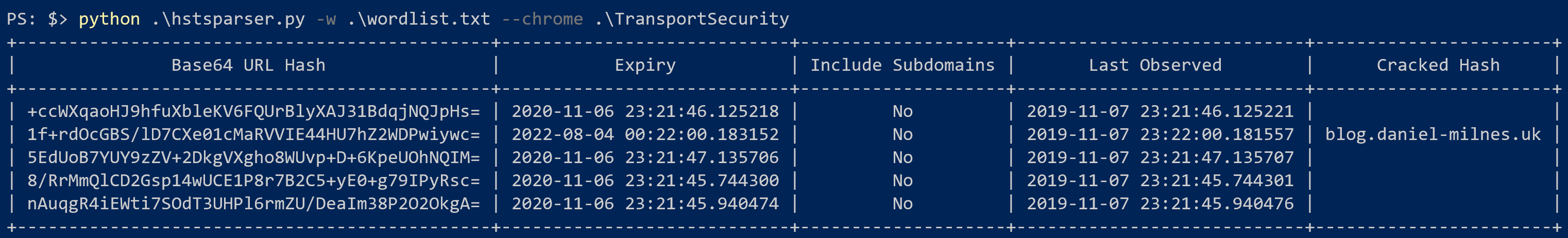 HSTS For Forensics: You Can Run, But You Can't Use HTTP